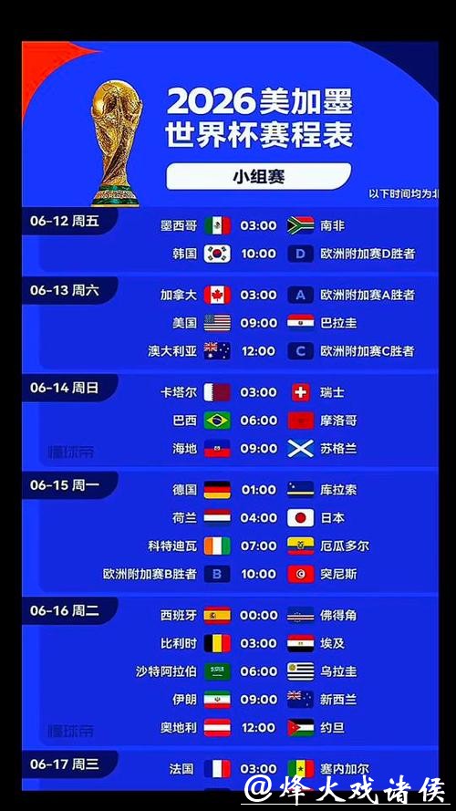 2026年世界杯最佳下注网站排行榜