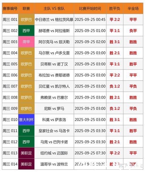 2026世界杯投注攻略解析
