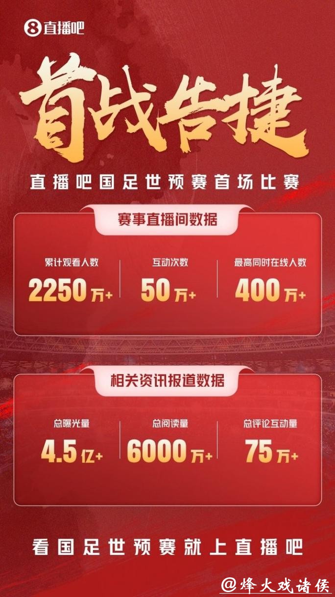 2026足球世界杯直播官网平台