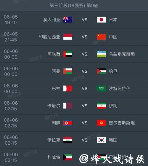 2026世界杯国家赛程全解析