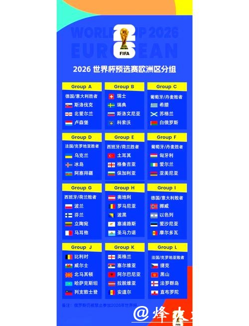 2026世界杯比分平台全面解析 2026世界杯比分平台全面解析